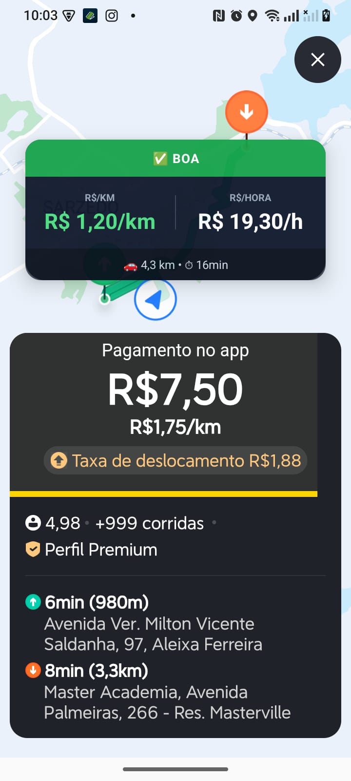 Overlay do Zygo sobre uma oferta da 99